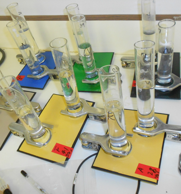 Industrial R&D Partners